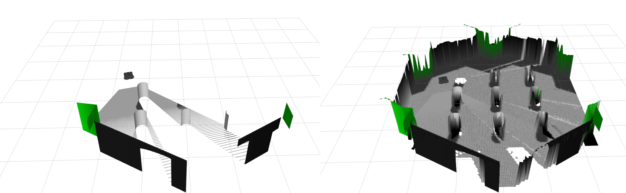 Elevation map examples