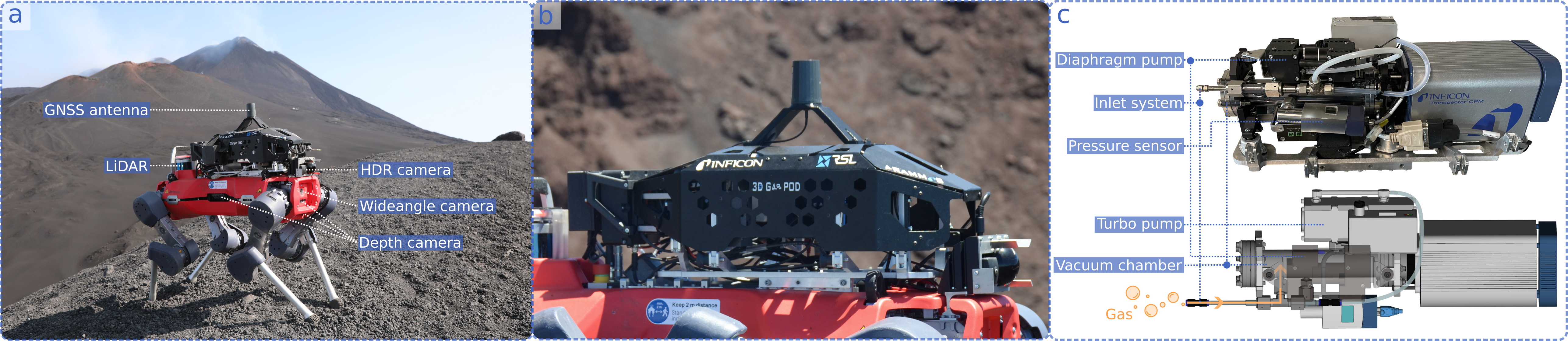 ANYmal robot with gas-sensing payload and sensors