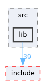 holistic_fusion/src/lib