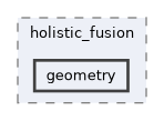 holistic_fusion/include/holistic_fusion/geometry