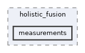holistic_fusion/include/holistic_fusion/measurements