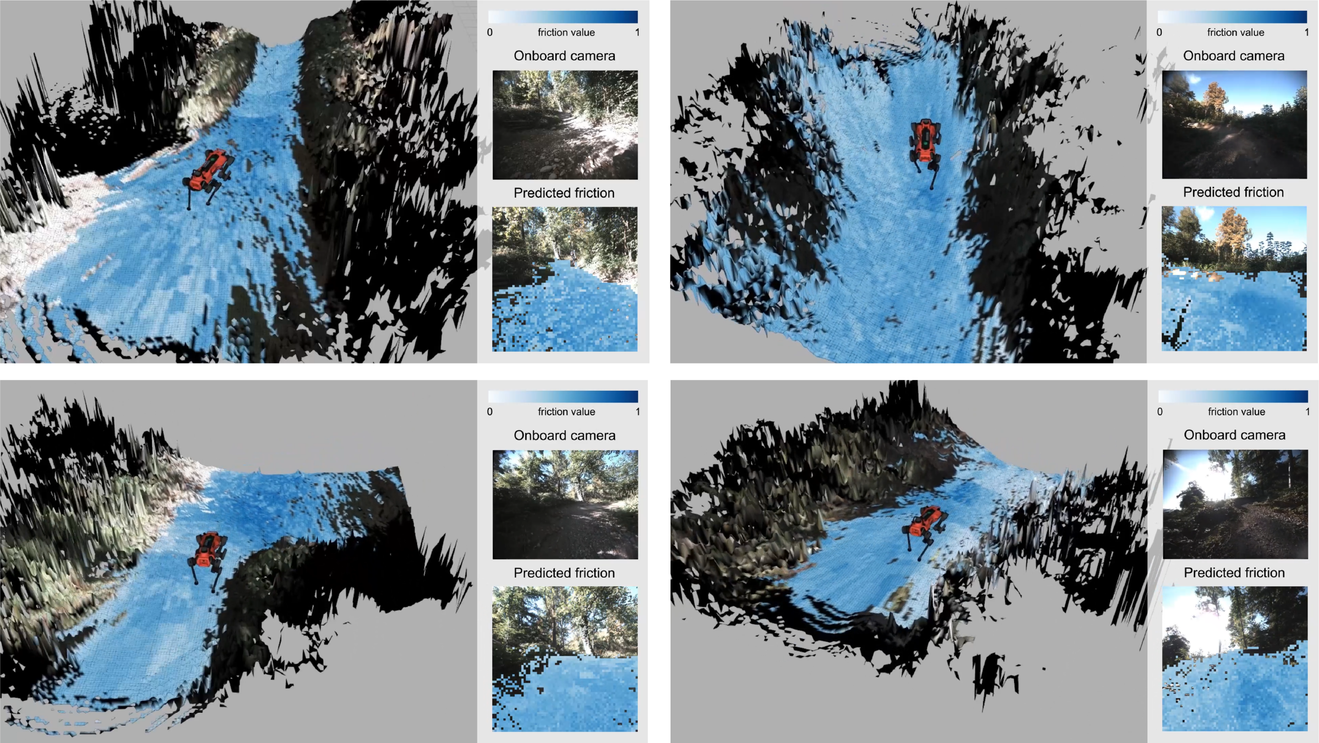 Off-road evaluation of dense friction prediction in a hiking scenario.