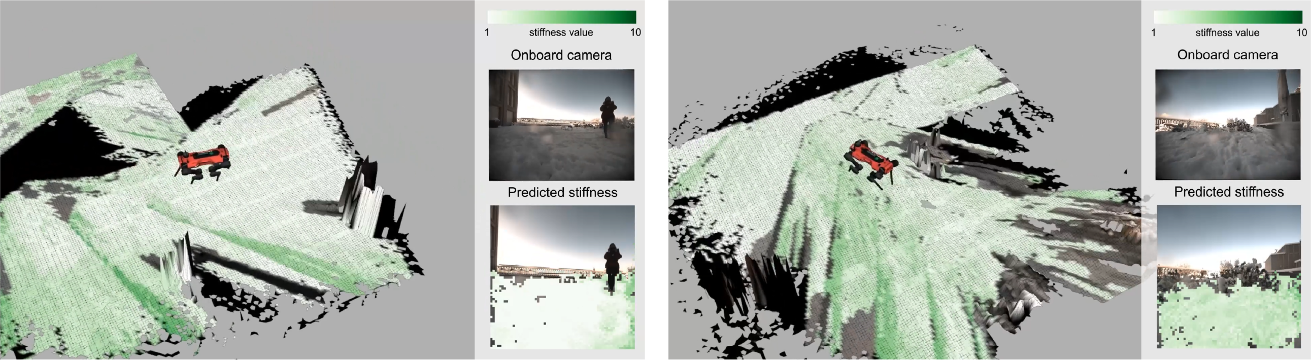 Off-road evaluation of dense stiffness prediction in a snowy scenario (outdoor).