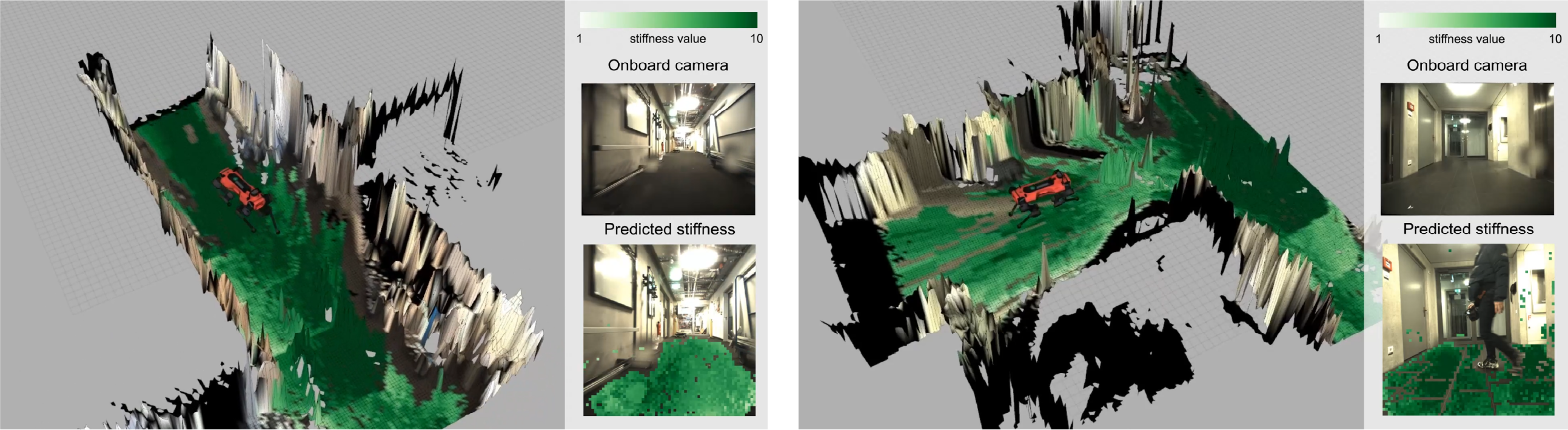 Off-road evaluation of dense stiffness prediction in a snowy scenario (indoor).