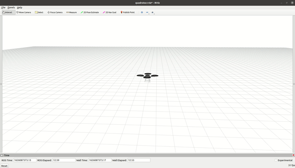 quadrotor.gif cannot be displayed!