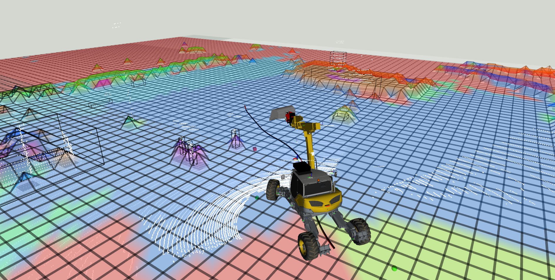 2D Panoptic Map and Planned Path