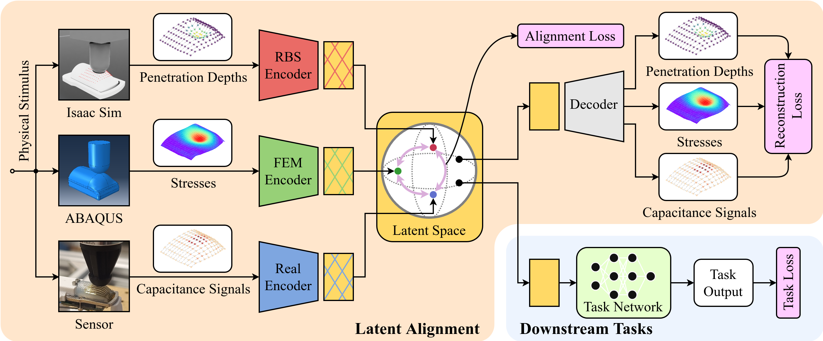Interpolate start reference image.